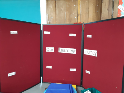 Our Learning Journey